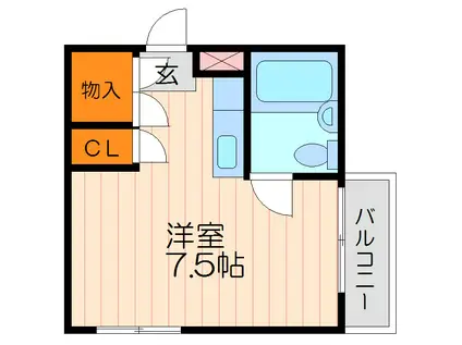 ユースナカモト(ワンルーム/1階)の間取り写真