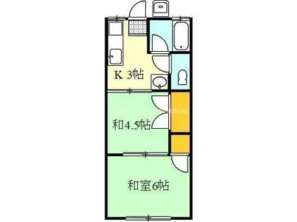 花ノ宮ハイツ(2K/2階)の間取り写真