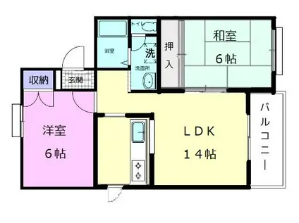 グリーンリーフ(2LDK/3階)の間取り写真