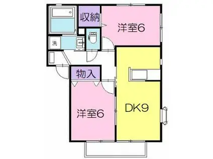 ハイツ・シャルムF棟(2DK/1階)の間取り写真