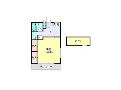 シェルメゾン(1K/2階)の間取り写真