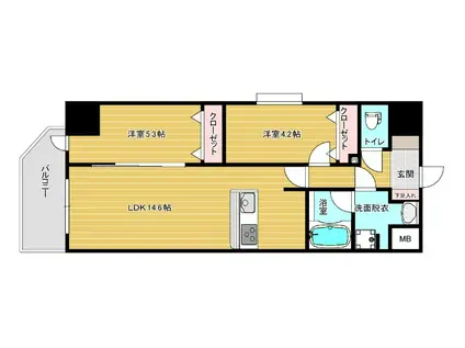 リファレンスリバービュー室見(2LDK/8階)の間取り写真