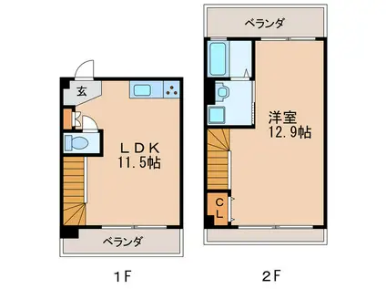 ANNEX・IZUMI(1LDK/6階)の間取り写真