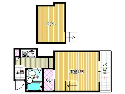 メゾン若松(1K/2階)の間取り写真
