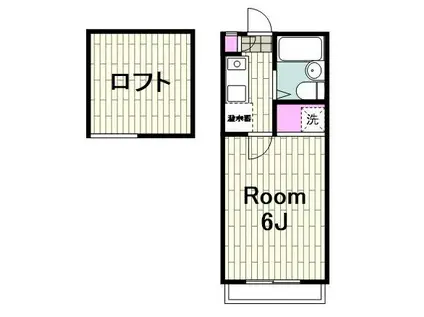 グリーンハイツ東寺尾(1K/1階)の間取り写真