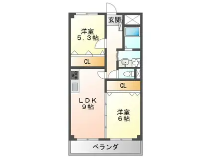 ヴィラトヨナカ(2LDK/3階)の間取り写真