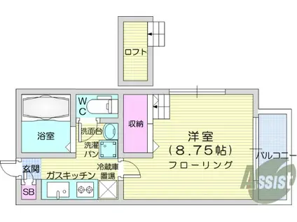 リトルシャトー荒巻(1K/2階)の間取り写真