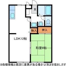 ラインハイツわたなべB(1LDK/1階)の間取り写真