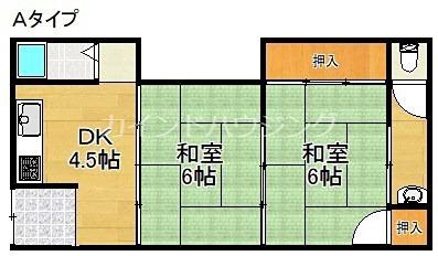 箱作アパート(2DK/1階)の間取り写真