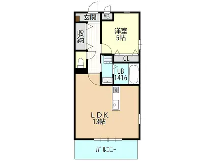 PRENDREプランドール(1LDK/1階)の間取り写真