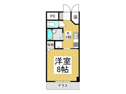 ビラ・デュ・ノブレ(1K/3階)の間取り写真