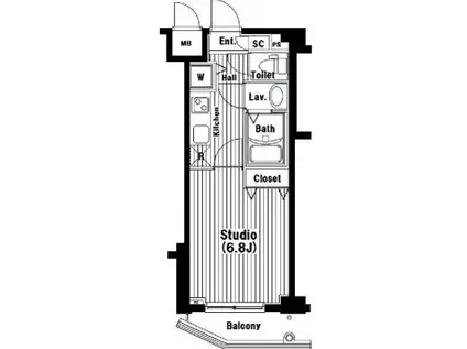 ガーラ・ヒルズ目黒東山(1K/3階)の間取り写真