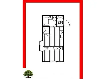 サンプラザ若松(ワンルーム/2階)の間取り写真