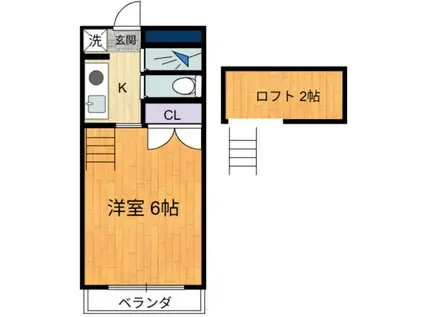 飛田給コーポ(1K/2階)の間取り写真