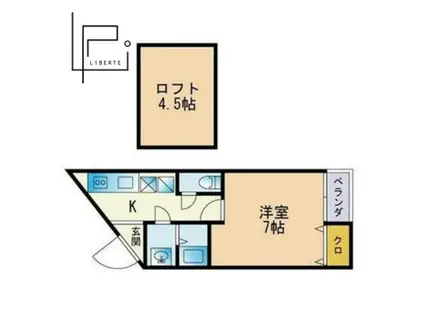 サンディア(1K/1階)の間取り写真