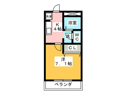 プロニティ・M(1K/2階)の間取り写真