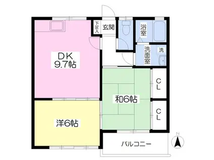 ビューパレス中里(2DK/2階)の間取り写真