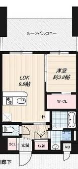 LUXE服部天神(1LDK/6階)の間取り写真