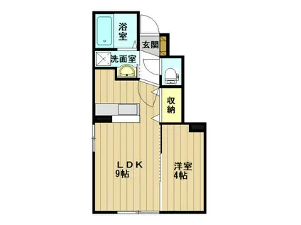 スリーゼFUJI A(1LDK/1階)の間取り写真