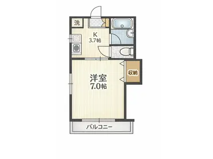 シャトル三鷹(1K/2階)の間取り写真