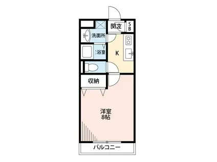 ヴィオラ・コリーヌ(1K/1階)の間取り写真