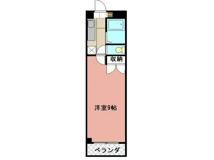 KMマンション八幡駅前(1K/8階)の間取り写真