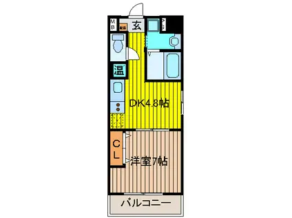 第17関根マンション(1DK/5階)の間取り写真
