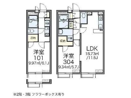 レオパレスサニープレイス(1LDK/3階)の間取り写真