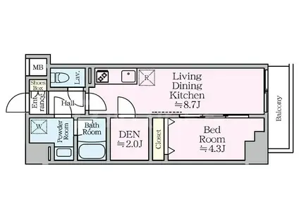 アイル プレミアム東京西新井(1SLDK/5階)の間取り写真