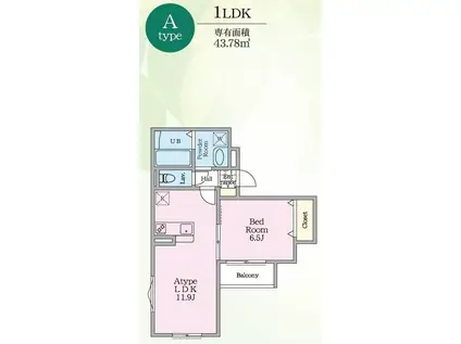 梅田・Eアパート(1LDK/1階)の間取り写真