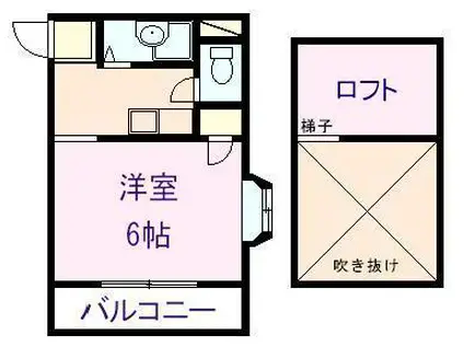 ソフィ健軍ヴィレッジII(1K/1階)の間取り写真