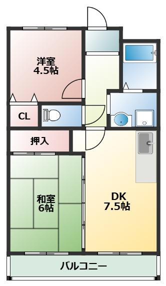 ビラシティ鈴木I(2DK/2階)の間取り写真
