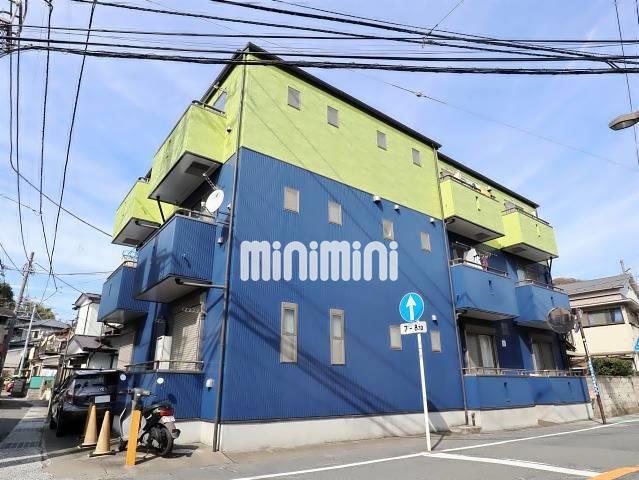 レジデンスM.M