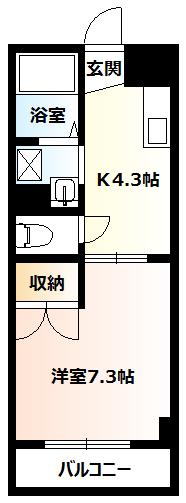 ビューサンライズ(1K/2階)の間取り写真