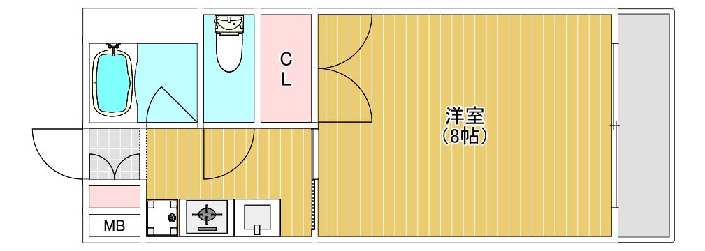 ペルルアロ那の川