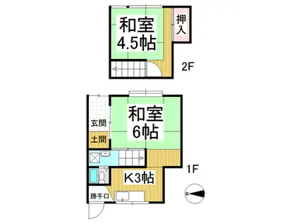 永井アパート東(2K/2階)の間取り写真