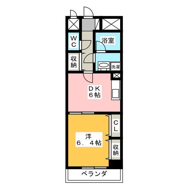 EIGHT BLD.-SUGINAMI I-(1DK/3階)の間取り写真