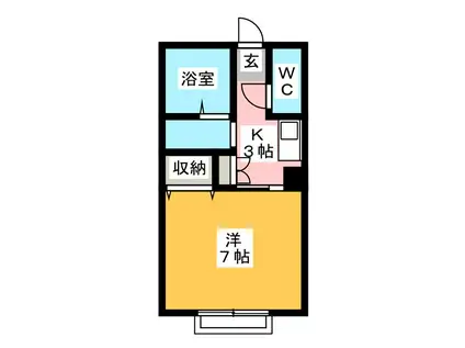 セジュール霞ヶ浦 B棟(1K/1階)の間取り写真