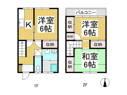 ハイツ岩村(3K/1階)の間取り写真
