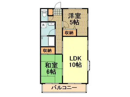 サンライズ西川(2LDK/1階)の間取り写真