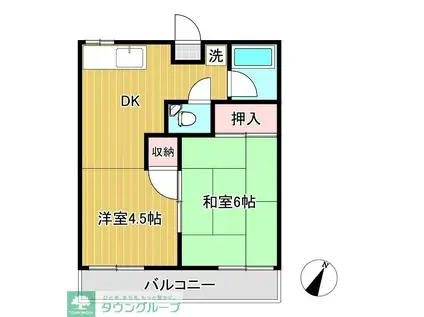 第一国田荘(2DK/2階)の間取り写真