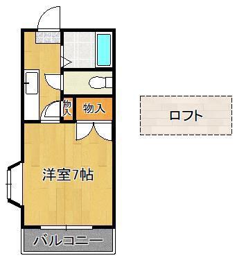 ロフト若園(1K/2階)の間取り写真