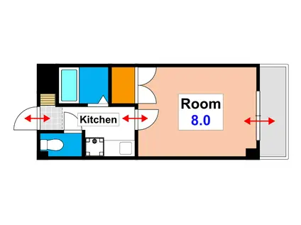 プレミスND(1K/3階)の間取り写真