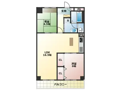 明舞北センター1号棟(2LDK/8階)の間取り写真