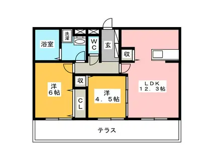 DAIWAHAUSEセキュリティD-ROOMアネシス(2LDK/1階)の間取り写真