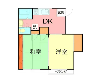 メゾンソレイユ(2DK/2階)の間取り写真