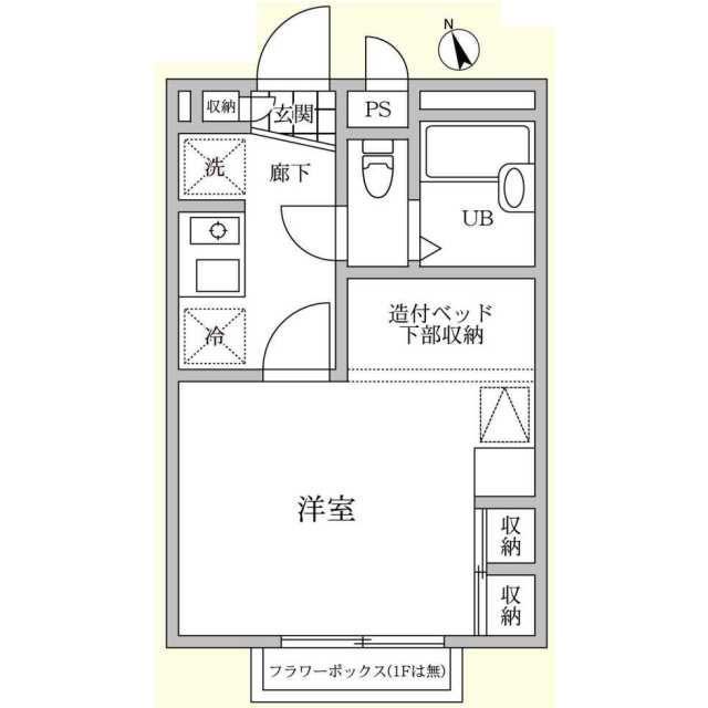 プライムコート中神(1K/2階)の間取り写真