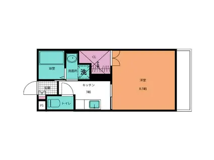 PAWER STAGE NAKAMURA(1K/5階)の間取り写真