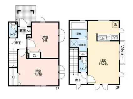 グリーンコーポ 計画(2LDK/1階)の間取り写真