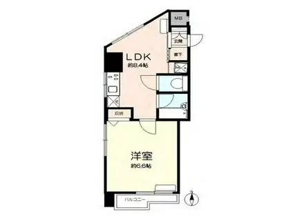 シャトレー信用(1LDK/6階)の間取り写真